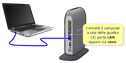 User-added image