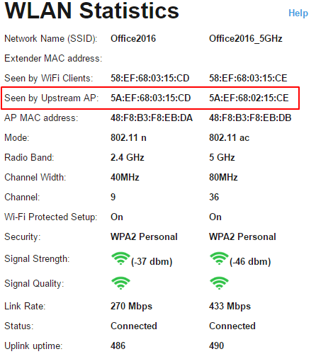 linksys wireless router for mac