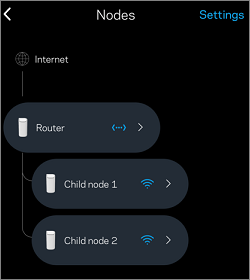 Overview of the Blink node light and Night mode features on the Linksys ...