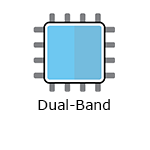 Dual-band icon