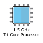 Tri-core processor icon