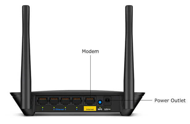 Setting up the Linksys Dual-Band WiFi Router - Linksys Support