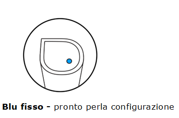 And image of the node with a solid blue light indicating it is ready for setup