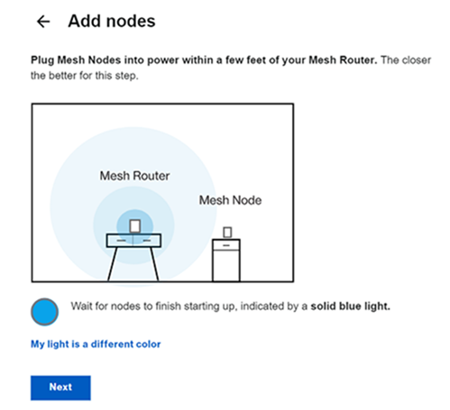 A screenshot of the Add nodes section with Next button