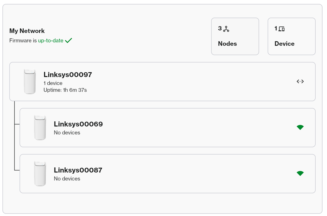 My Network tile of the Linksys Now web interface