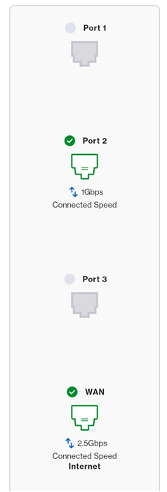 Port section in the LinksysNOW web interface