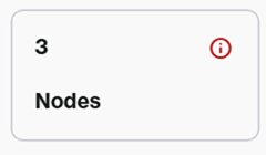 Node section of the My Network tile