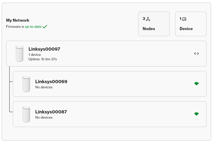 My Network tile of the Linksys Now web interface