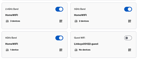 An image of the 2.4 GHz and 5 GHz bands with hoverable QR code icons, showing their status and device connections. SPNM62 SKU