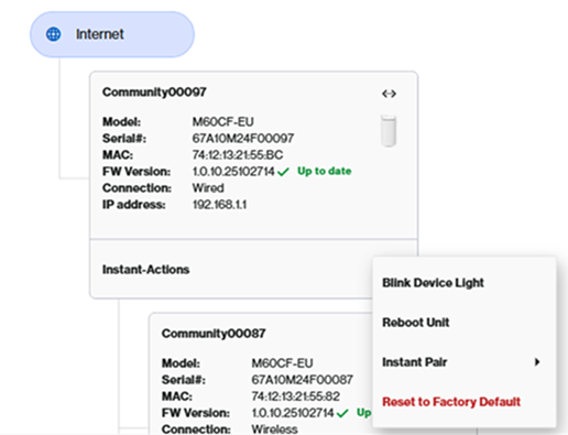 Parent router settings showing device name, model, serial number, firmware, and connection details