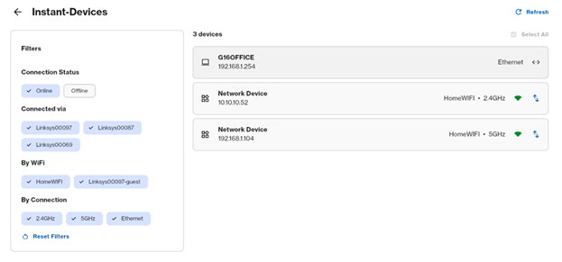 List of devices connected to the network