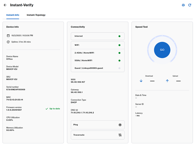 SPNM60 and SPNM62 Instant Verify dashboard