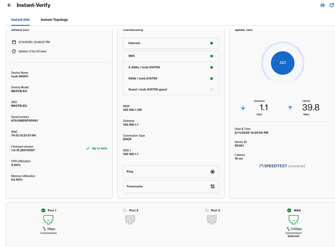 SPNM60TB Instant Verify dashboard