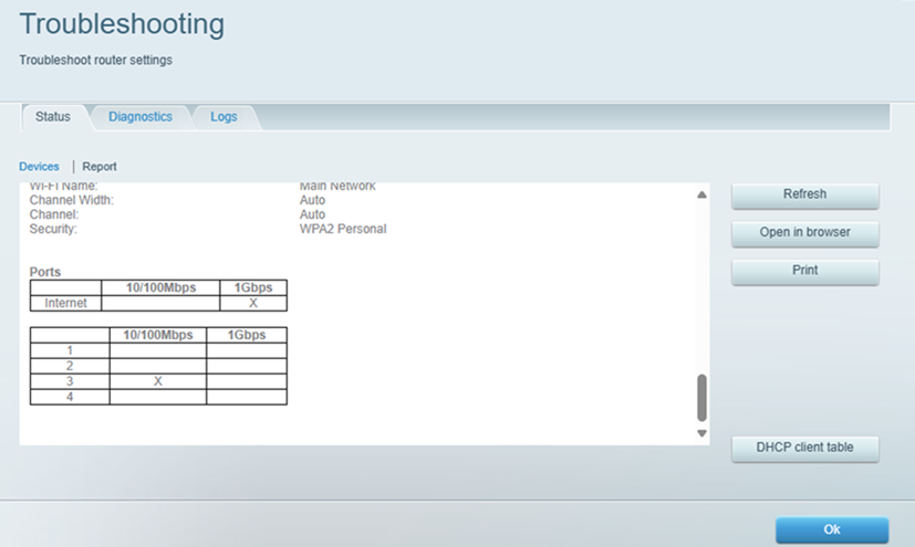 Troubleshooting > Status > Report section of the router's web interface