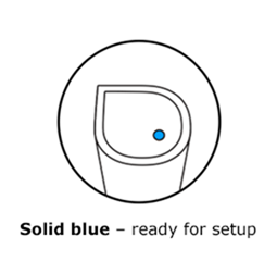 Illustration of the router light indicator glowing solid blue when ready for setup