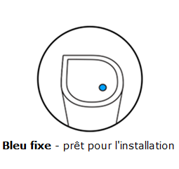 Solid blue LED light indicating that the router is ready for setup