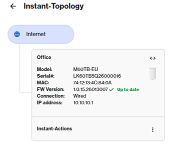 Parent router details and settings