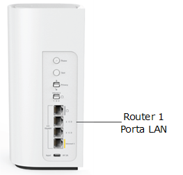 Router showing the LAN port