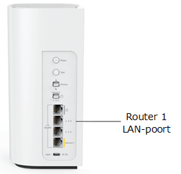 Router showing the LAN port