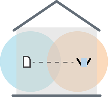 An image of the extender mainting a strong signal from the router