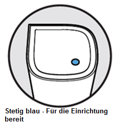 Durchgehend blaues Licht bedeutet bereit für die Einrichtung
