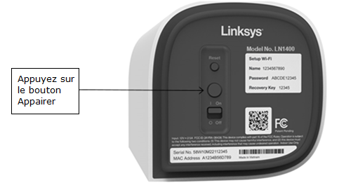 Pair button found at the bottom of the parent node