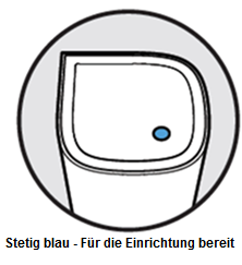 Durchgehend blaues Licht, das anzeigt, dass der Router für die Einrichtung bereit ist