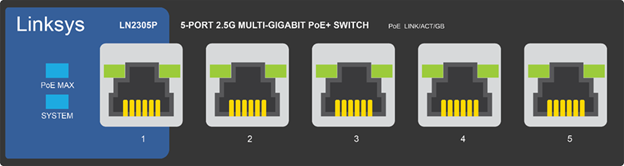 An example of a PoE switch