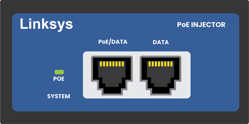 A PoE injector