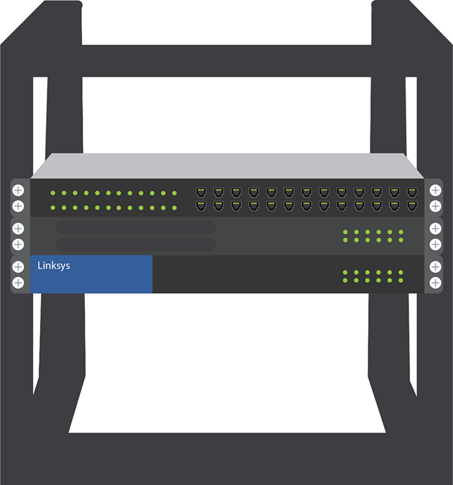 Rack mounted switches