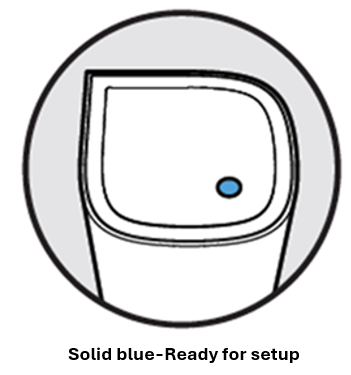 Solid blue light (Ready for setup)