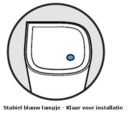 Solid blue light (Ready for setup)
