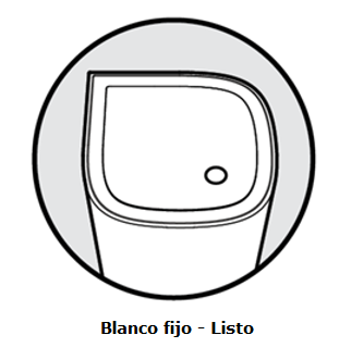 Solid white light (Ready)