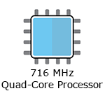 716 MHz quad-core processor