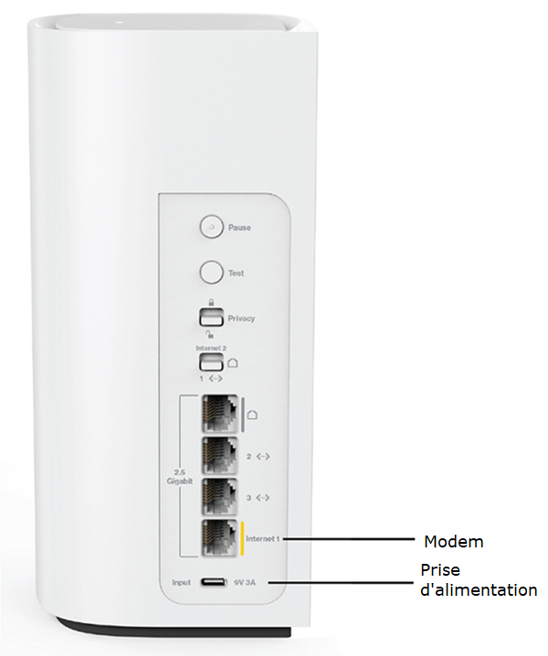 Connecting Ethernet and power cables to the router