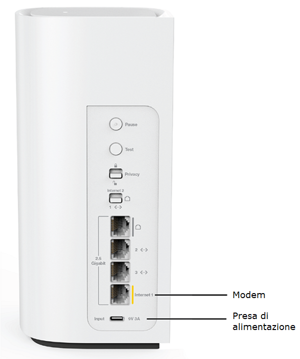 Conexión de cables Ethernet y de alimentación al router