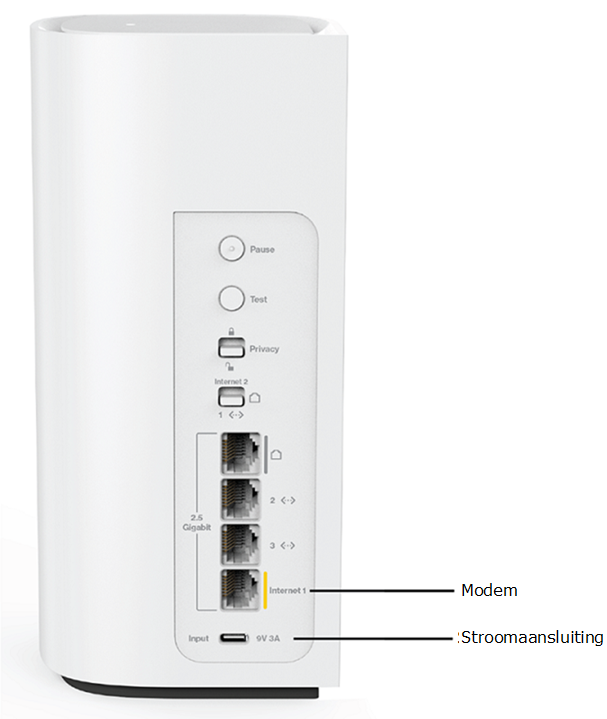 Connecting Ethernet and power cables to the router