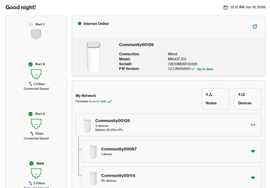Instant Topology page