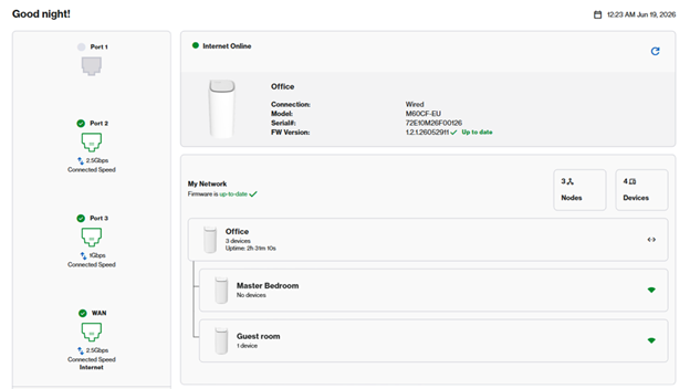 Updated Instant Topology page