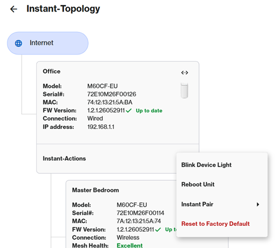 Reset the parent router & all connected child nodes