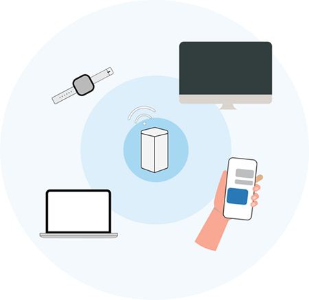 Router image with laptop, smartwatch, desktop and mobile phone connected