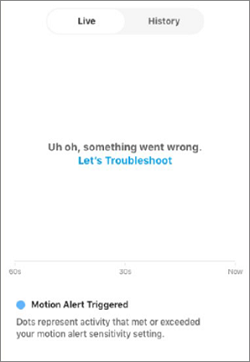 User-added image